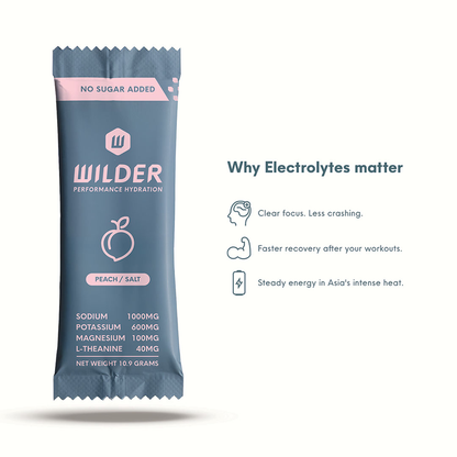 Wilder - Peach / Electrolytes - Fast Hydration, Zero Sugar (10-Pack)